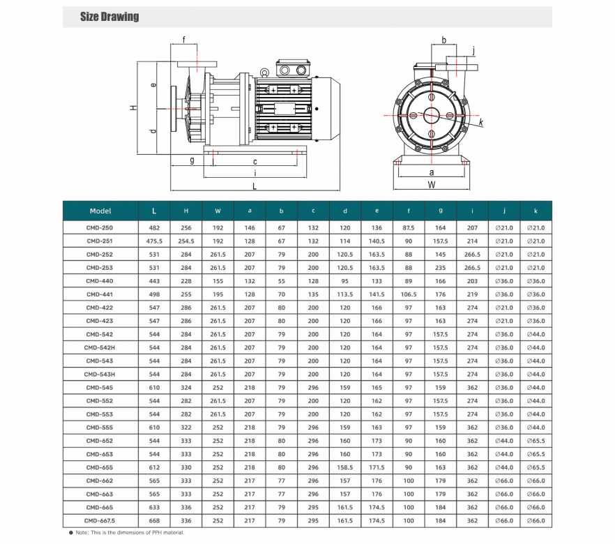 CHEMTAI-CMD-SERIES-20250301-4-1